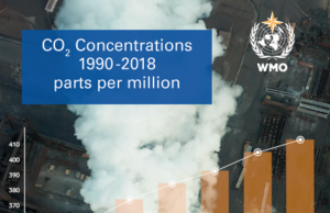 Nuevo récord en la concentración de gases de efecto invernadero