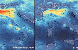 Una ironía: por el parate económico disminuyó la contaminación ambiental en Italia Grafico de elementos contaminantes en el tiempo