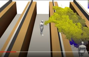 Un video sueco muestra como se dispersan los virus al toser en un supermercado Un modelo simulado de como una persona tosiendo sin barbijo expande el virus en un espacio abierto.