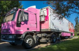 Campaña para hacer mamografías preventivas gratuitas Fundación AVON alienta a las mujeres a realizarse controles preventivos con su campaña “Cuidados toda la vida”.