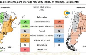 Pronóstico: ¿cuál será el clima durante los meses del próximo otoño en Argentina? El pronóstico del SMN para el 2022