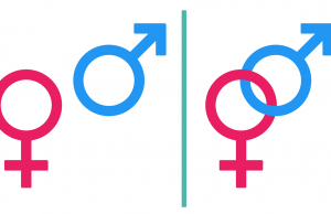 Todo lo que necesitás saber sobre higiene, genitalidad y salud femenina